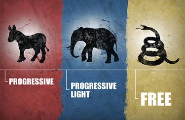 politicalcontinuum
